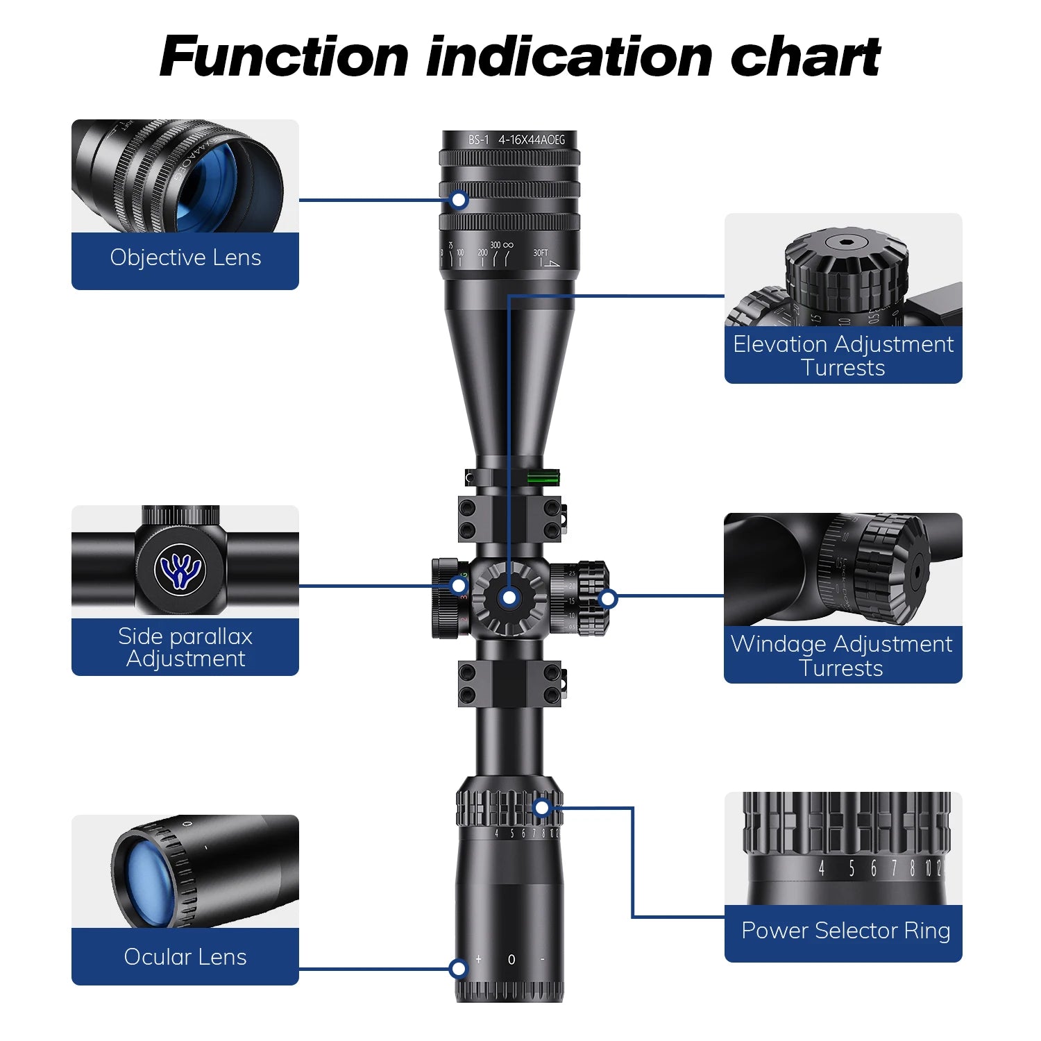 TacticalForce™ 4–16x44 AOE Illuminated Riflescope 🎯
