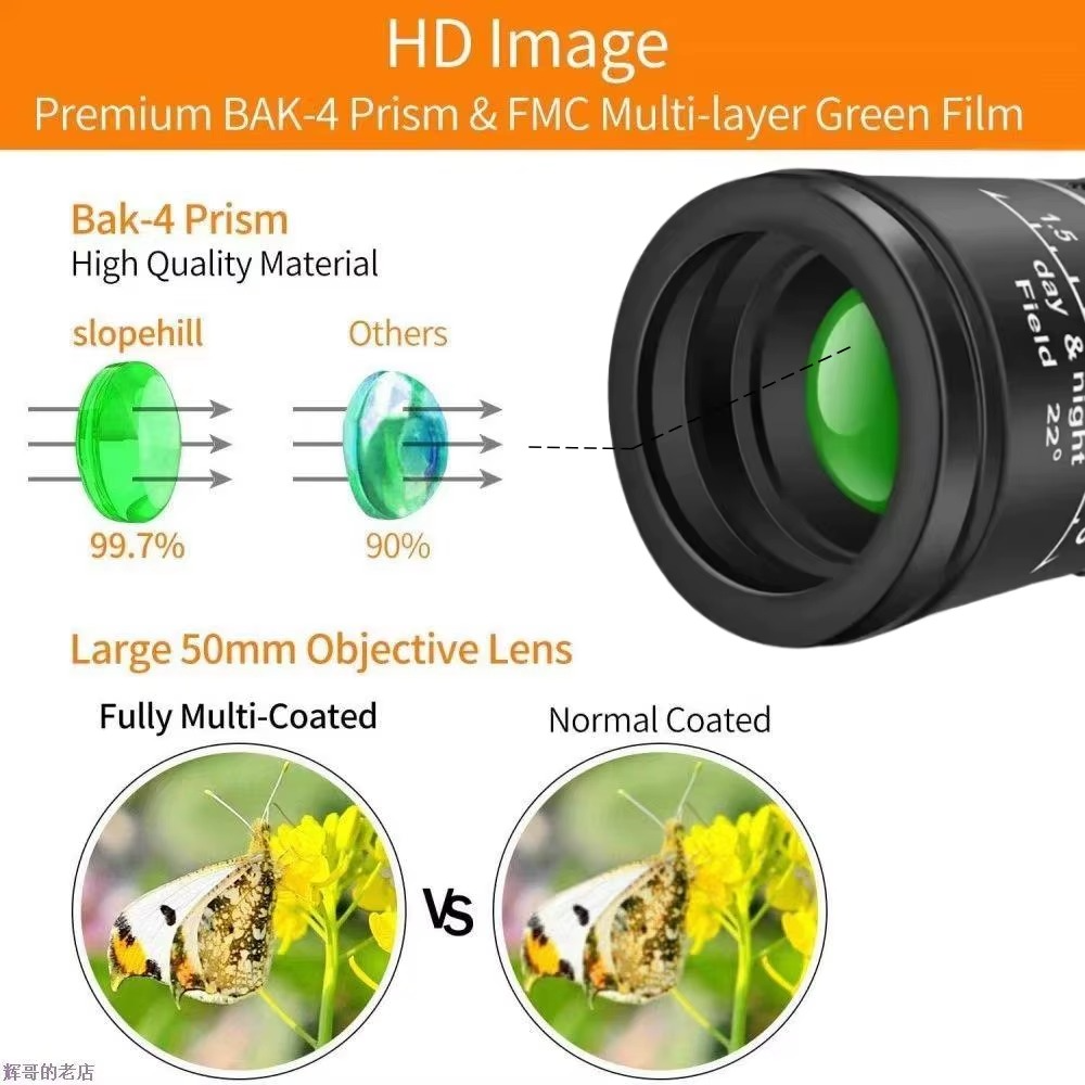 Powerful Night Vision Telescope