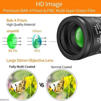 Powerful Night Vision Telescope